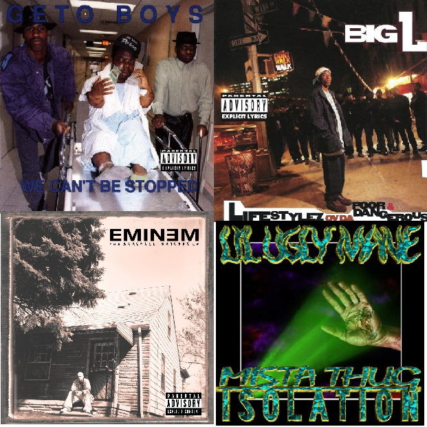 Under the Label –&nbsp;Horrorcore